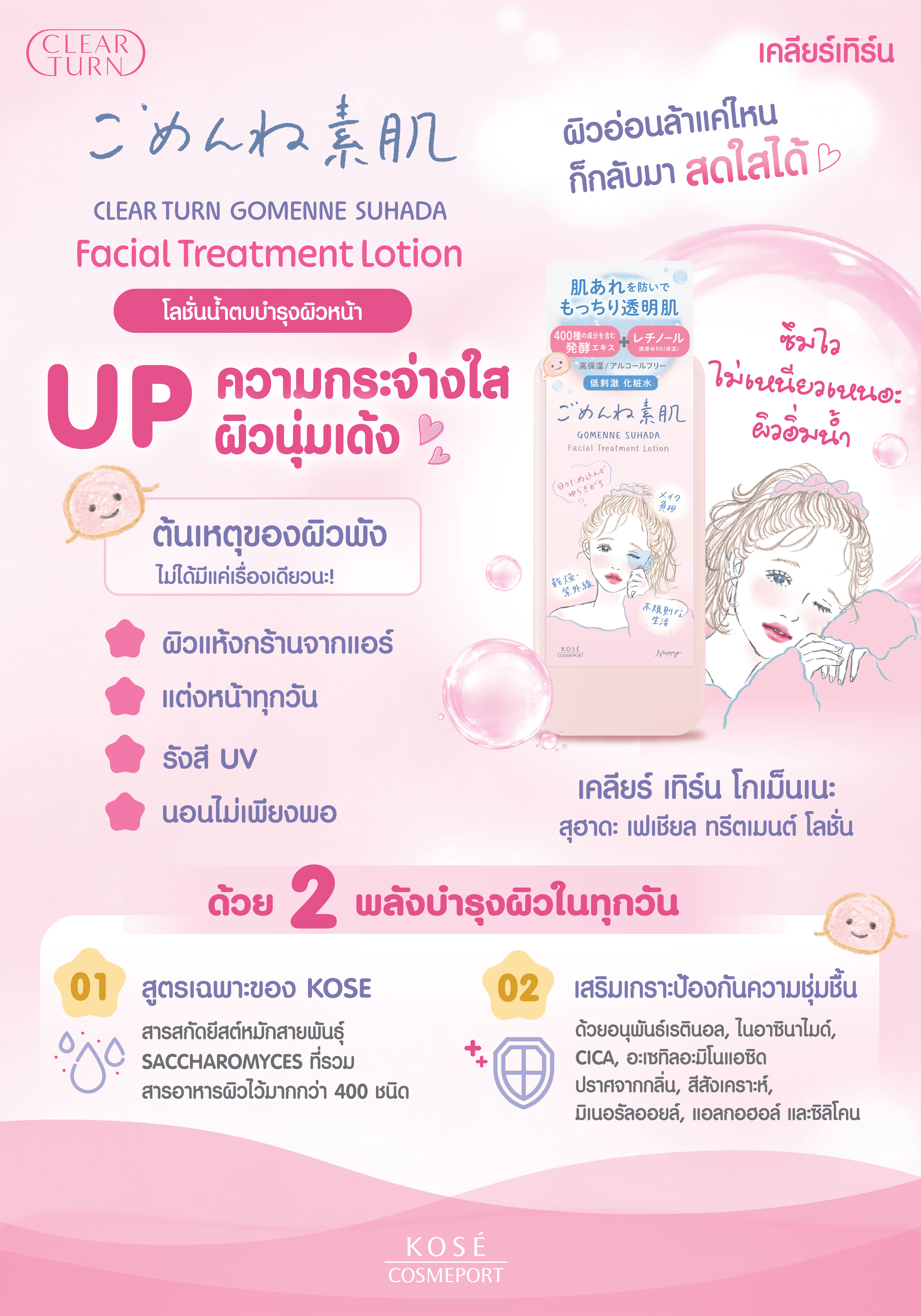 โลชั่นน้ำตบบำรุงผิวหน้า CLEAR TURN  โกเม็นเนะ สุฮาดะ เฟเชียล ทรีตเมนต์ โลชั่น 200 มล._4
